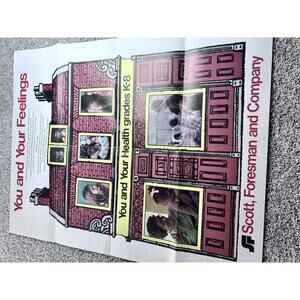 You and Your Feelings Educational Poster for Grades K-8